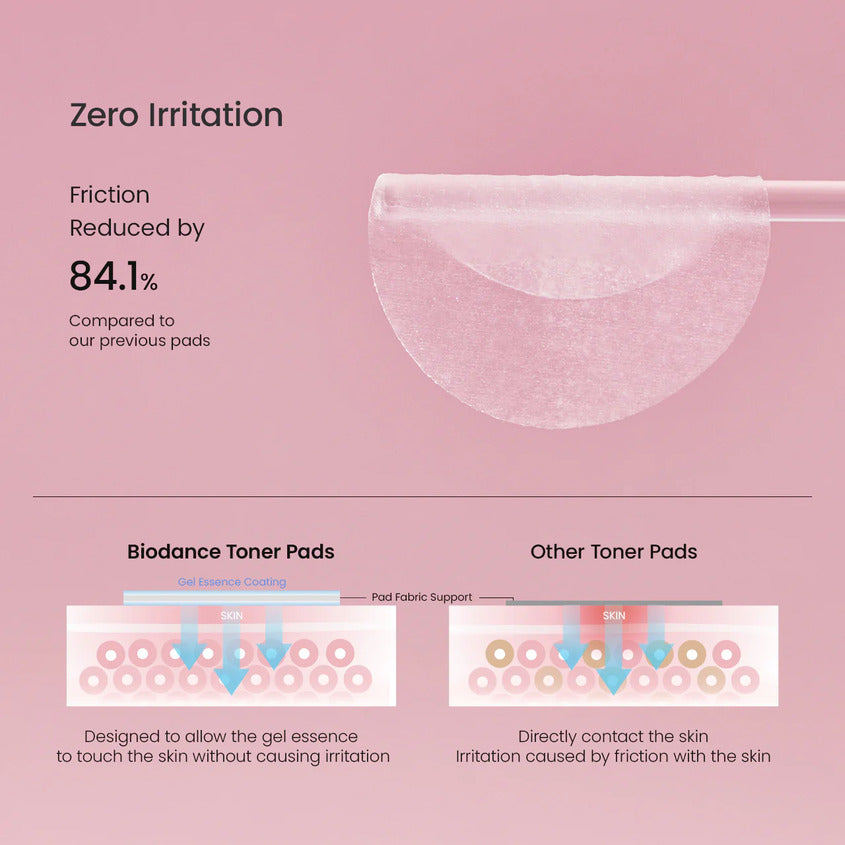 BIODANCE COLLAGEN GEL TONER PADS 60PCS – free delivery