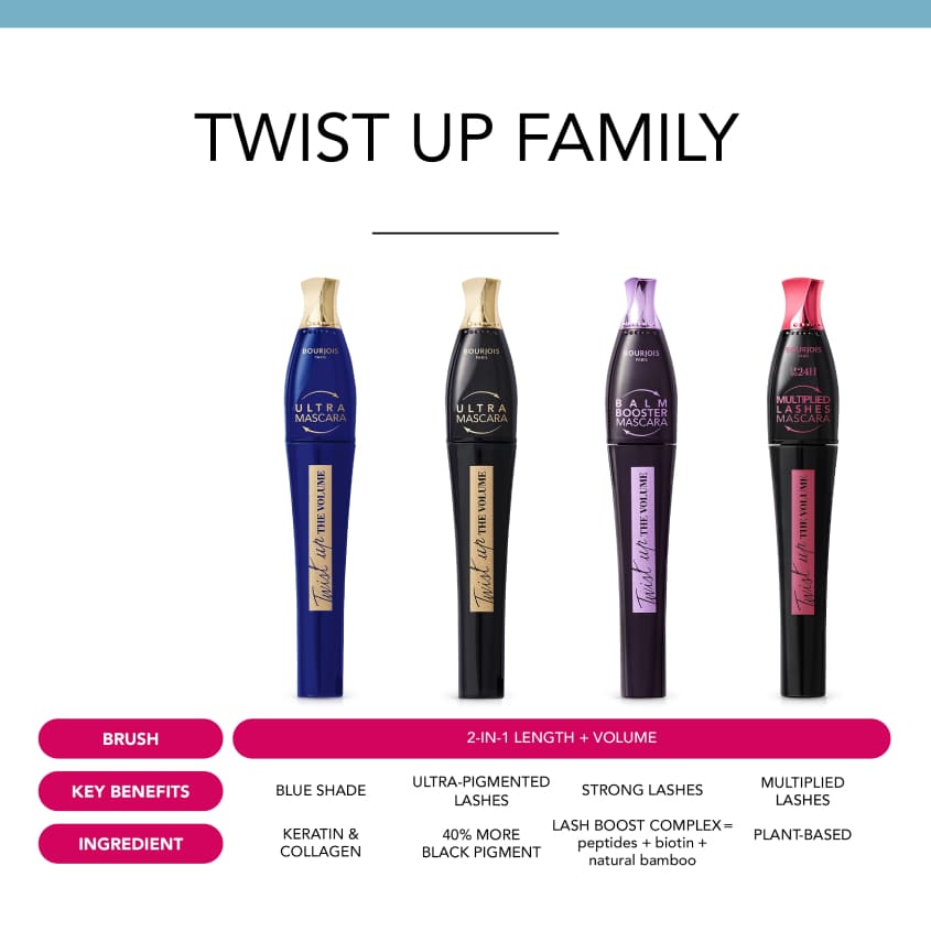 TWIST UP THE VOLUME BLUE MASCARA 8ML