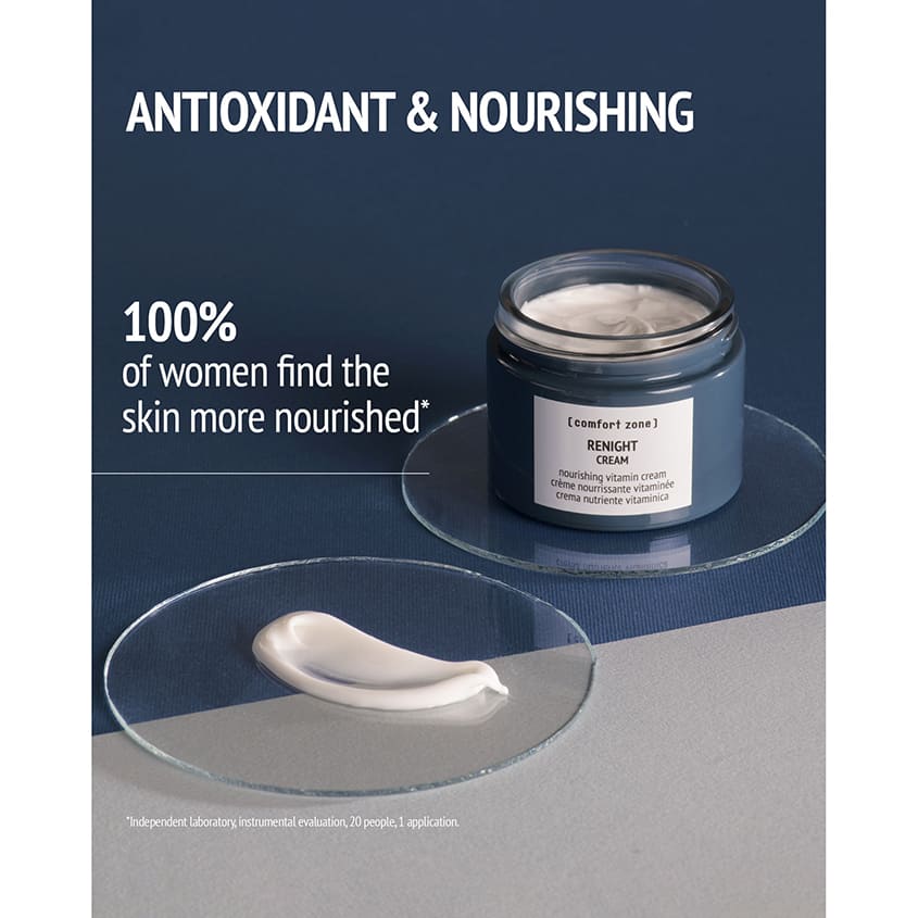 COMFORT ZONE RENIGHT CREAM 60ML – buy online