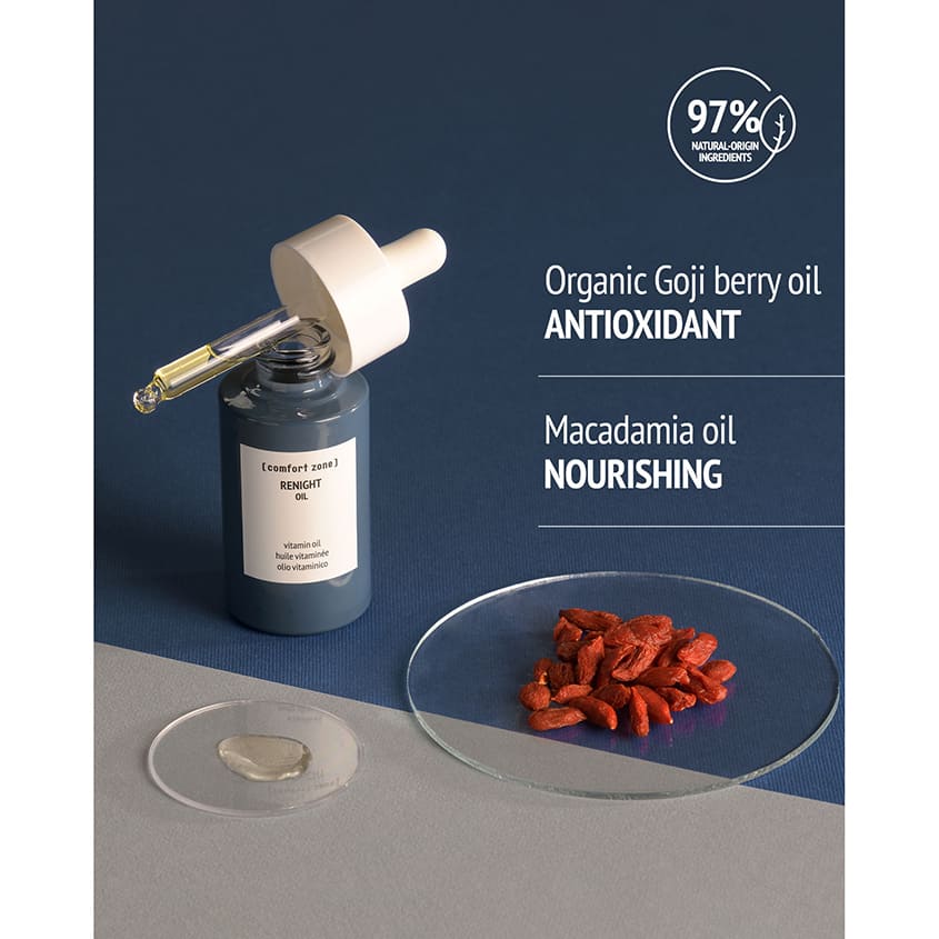 COMFORT ZONE RENIGHT OIL 30ML – free delivery
