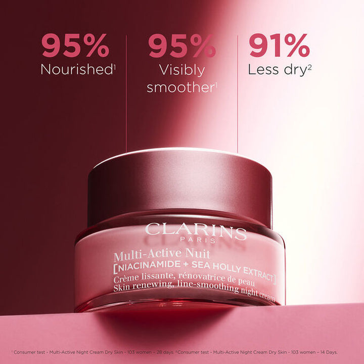 Multi-Active Night Face Cream Dry Skin