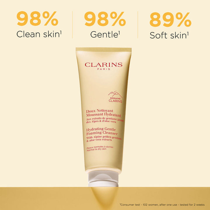 Hydrating Gentle Foaming Cleanser