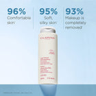 LAIT DEMAQUILLANT PV 200ML