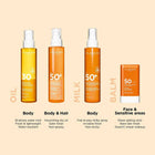 CLARINS BODY MIST SUNSCREEN SPF50+, 150 ML – photo 5