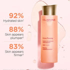 CLARINS EXTRA FIRMING TE RETAIL 200ML