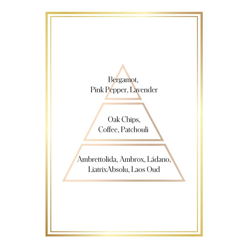 CONTES DE PARFUMS كونتس دي بارفيومز بلباو، أوو دو برفوم,  بخاخ ١٠٠ مل – متجر إلكتروني