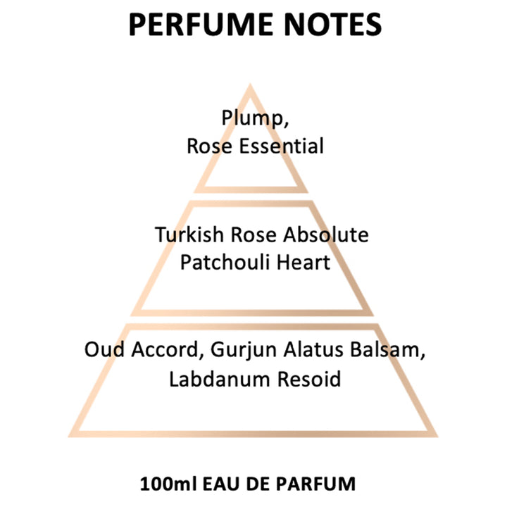 SALALAH EDP 100ML