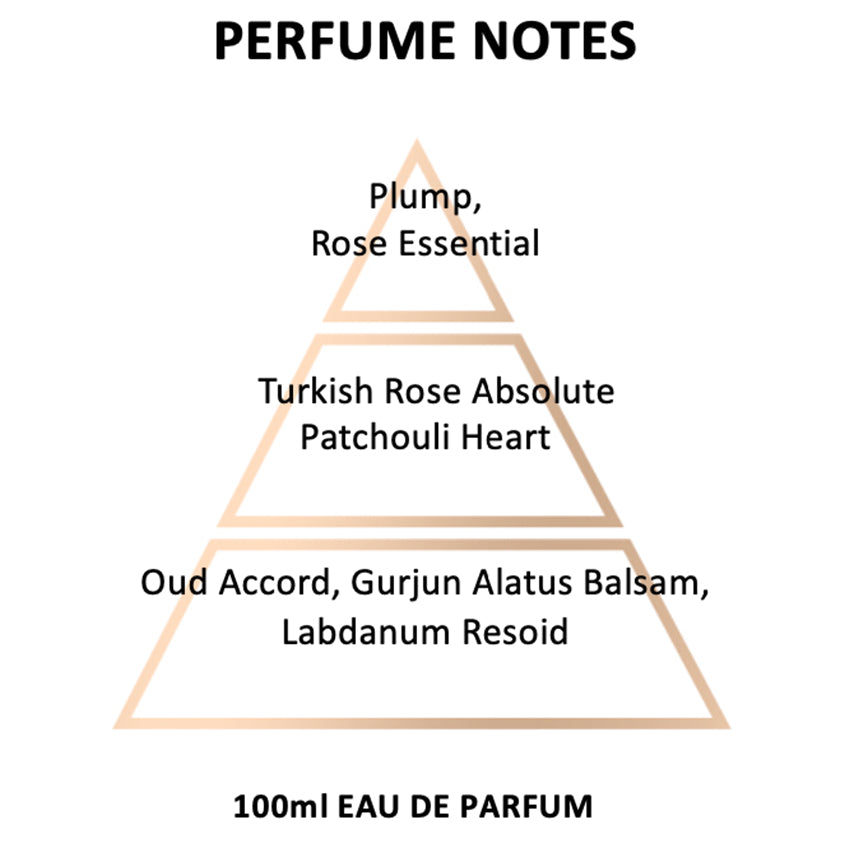 CONTES DE PARFUMS SALALAH EDP 100ML – online store