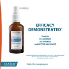DUCRAY DU NEOPTIDE EXPERT 2x50ML SOFT