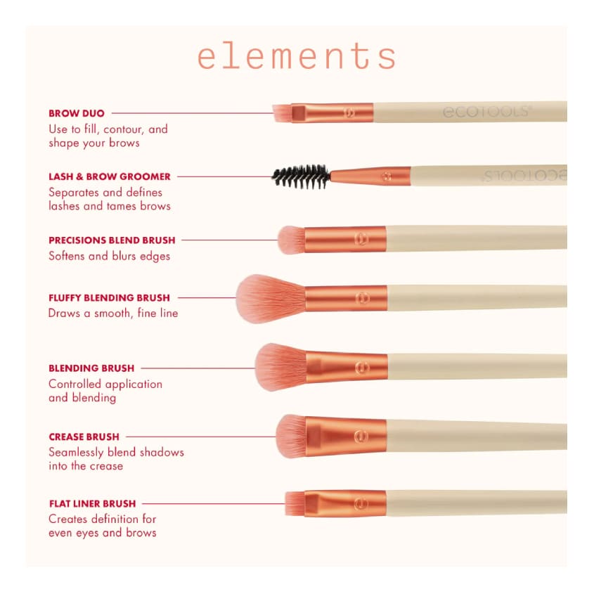 ET ELEMENTS COLLECTION - FIERY EYES KIT (LIMITED EDITION)