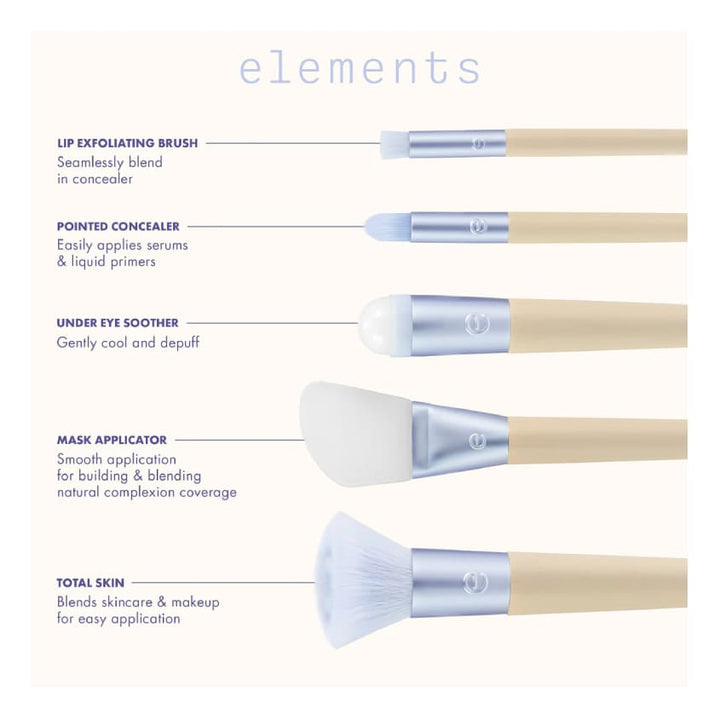 ET ELEMENTS COLLECTION - HYDRO-GLOW KIT (LIMITED EDITION)