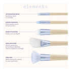 ET ELEMENTS COLLECTION - HYDRO-GLOW KIT (LIMITED EDITION)