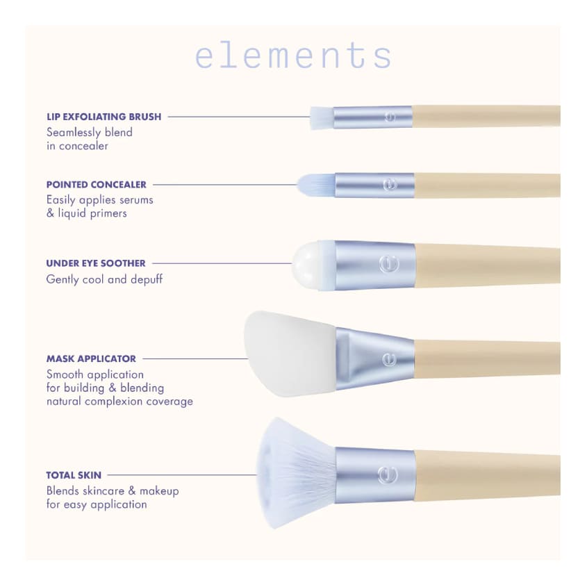 ET ELEMENTS COLLECTION - HYDRO-GLOW KIT (LIMITED EDITION)