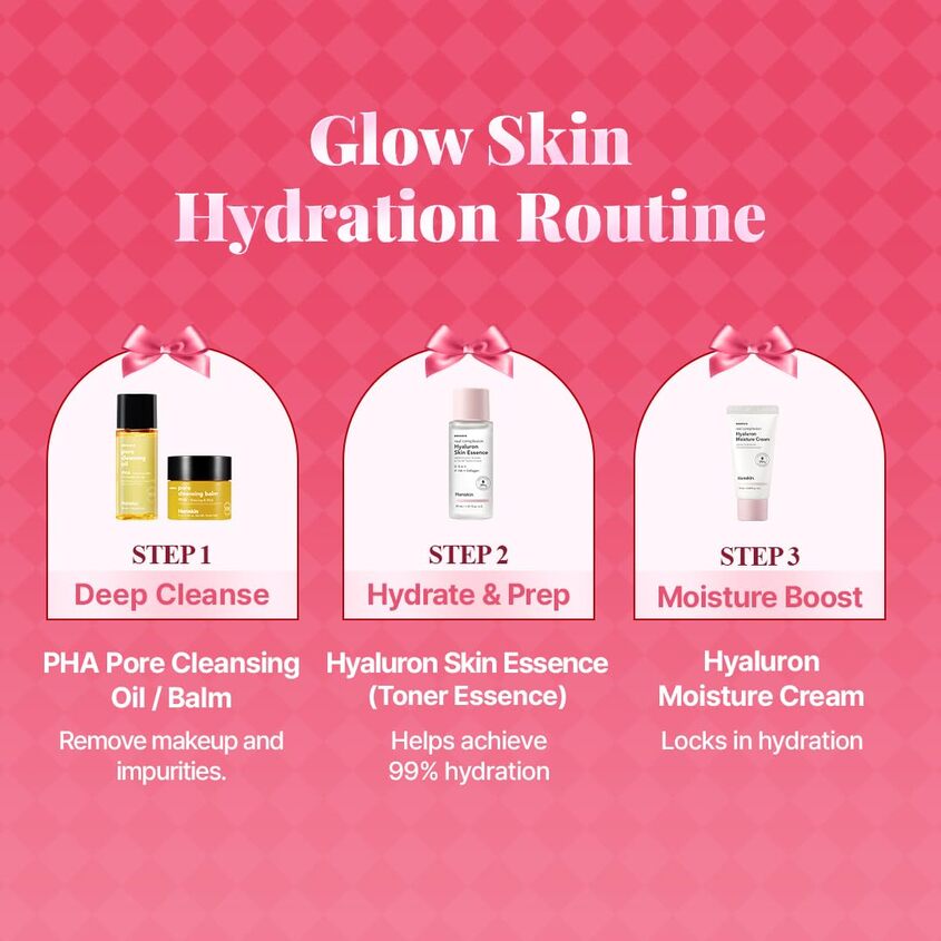 HANSKIN GLASS SKIN ON THE GO KIT – صورة 7