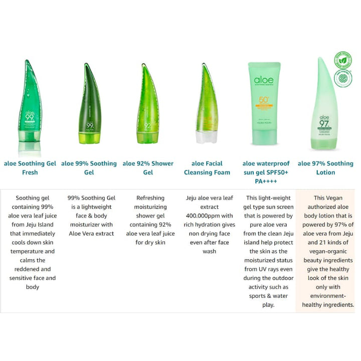 ALOE 99% GEL 250ML