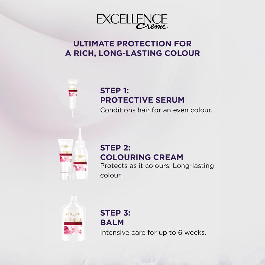 Excellence Creme Hair Colour