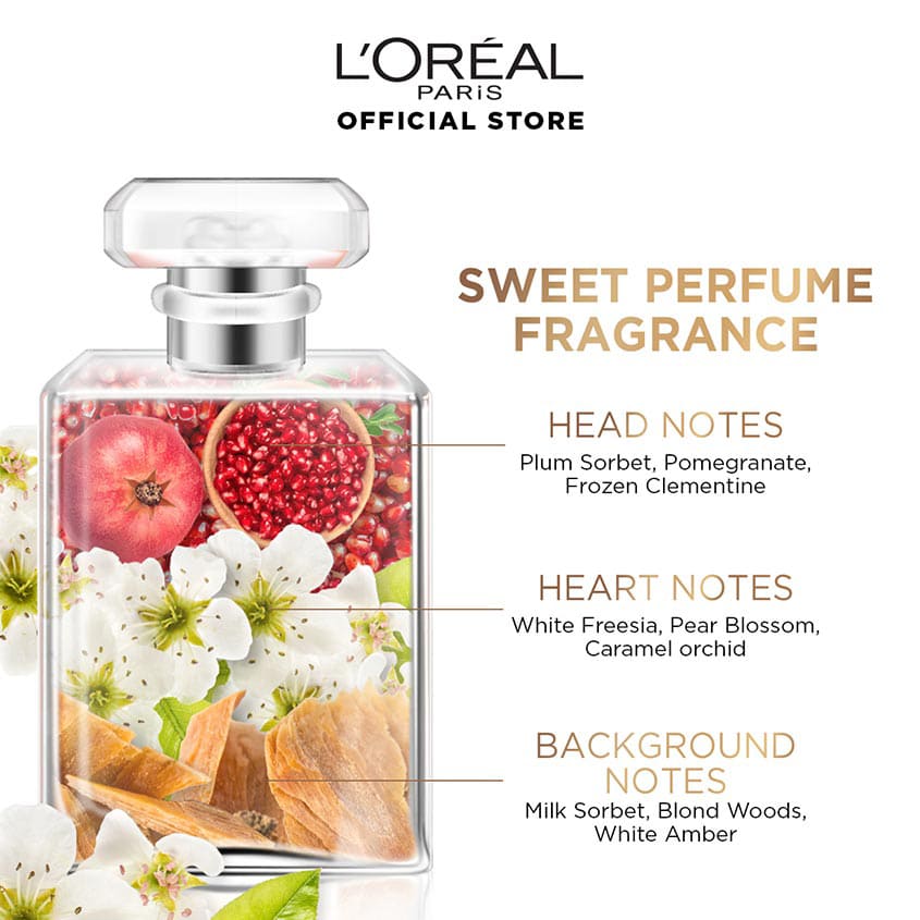 L'ORÉAL PARIS لوريال باريس إلفيف دريم لونغ كريم بدون قص الشعر، 200 مل – صورة 8