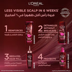 L'ORÉAL PARIS ELV.FULL RESIST SHP B200ML 002 – buy online