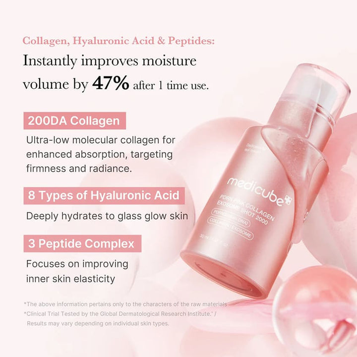PDRN PINK EXOSOME SHOT SERUM 2000, 30 ML