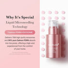 MEDICUBE PDRN PINK EXOSOME SHOT SERUM 2000, 30 ML
