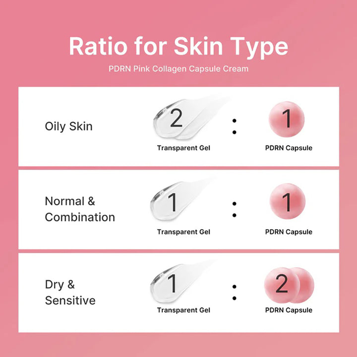 PDRN PINK COLLAGEN CAPSULE CREAM, 55 G
