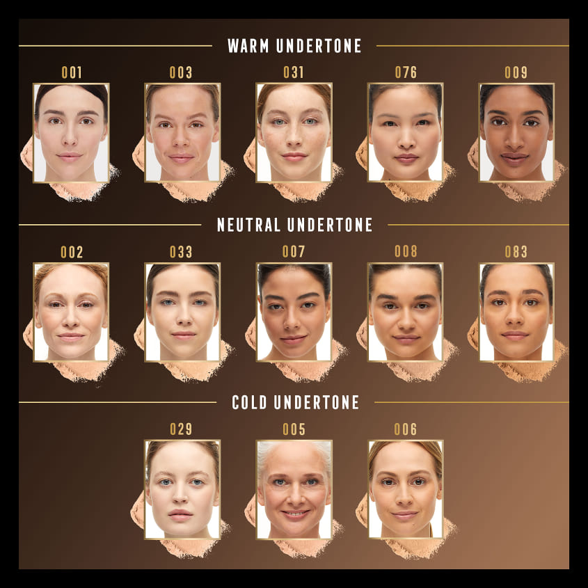 MAX FACTOR ماكس فاكتور فاسفينتي كريم أساس مضغوط، 031 بورسلين دافئ، 10 جرام – توصيل مجاني