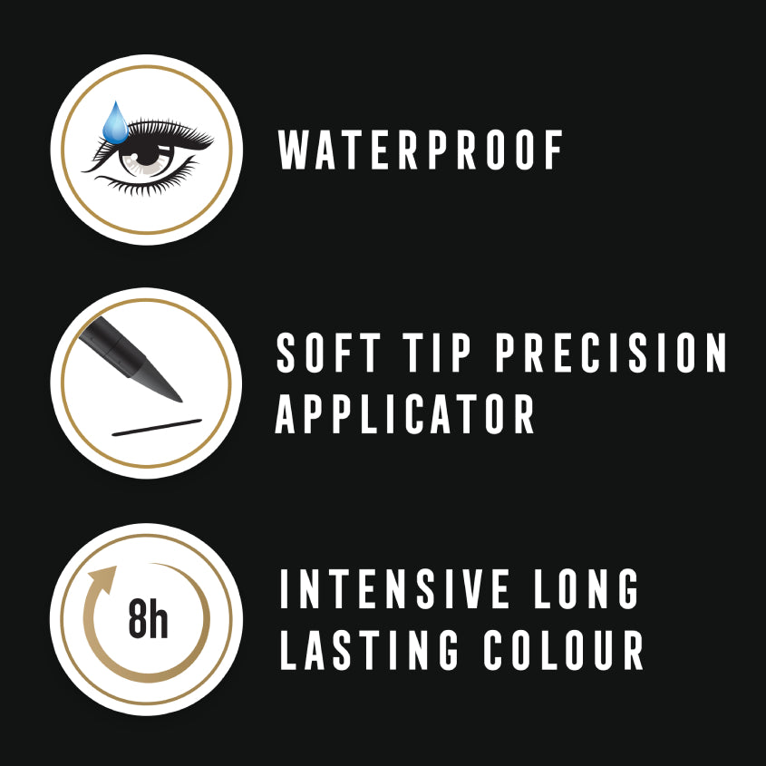 Color X-pert Waterproof Eyeliner