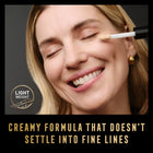 Facefinity Multi Perfector Concealer