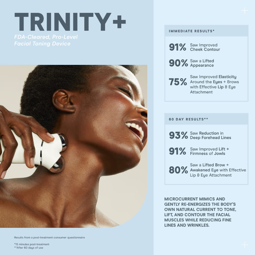 NUFACE SET TRINITY+ PRO – photo 5