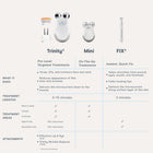 NUFACE SET FIX (DEVICE+SERUM 15ML) – free delivery