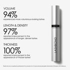 OLAPLEX LASH BOND SERUM