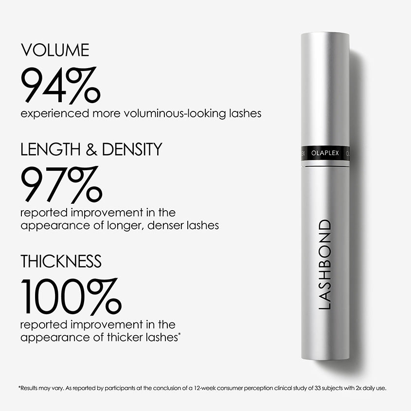OLAPLEX LASH BOND SERUM