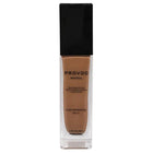 Proposal Foundation
