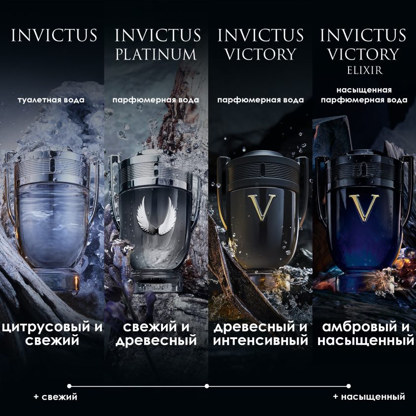 INVICTUS VICTORY ELIXIR PARFUM 50ML