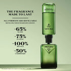 PRADA PARADIGME EAU DE PARFUM 100 ML
