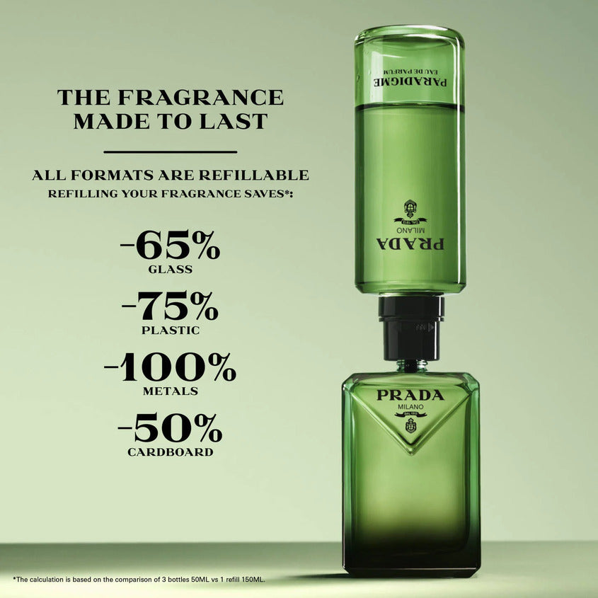 PRADA PARADIGME EAU DE PARFUM 100 ML