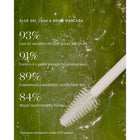 ERE PEREZ Aloe gel lash &amp; brow mascara – صورة 6