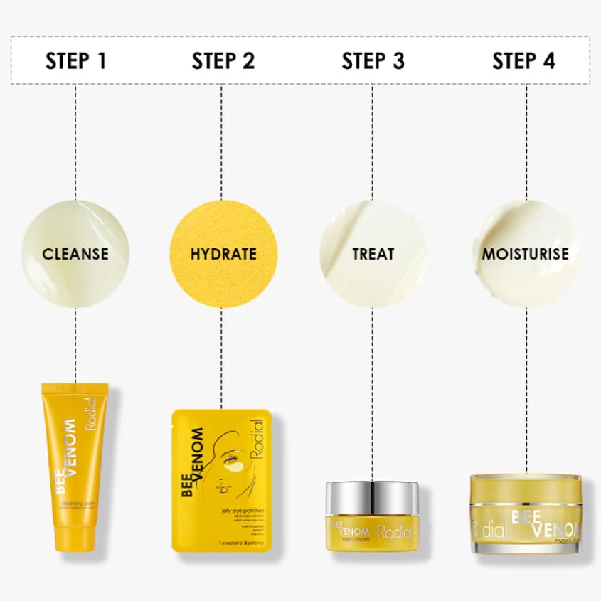 SET BEE VENOM(BALM20ML+FACE CREAM15ML+EYE PATCHES+EYE CREAM 5ML)