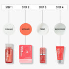 SET DRAGONS BLOOD (FACE GEL15ML+MIC.WATER100ML+EYE GEL15ML+EYE PATCHES)