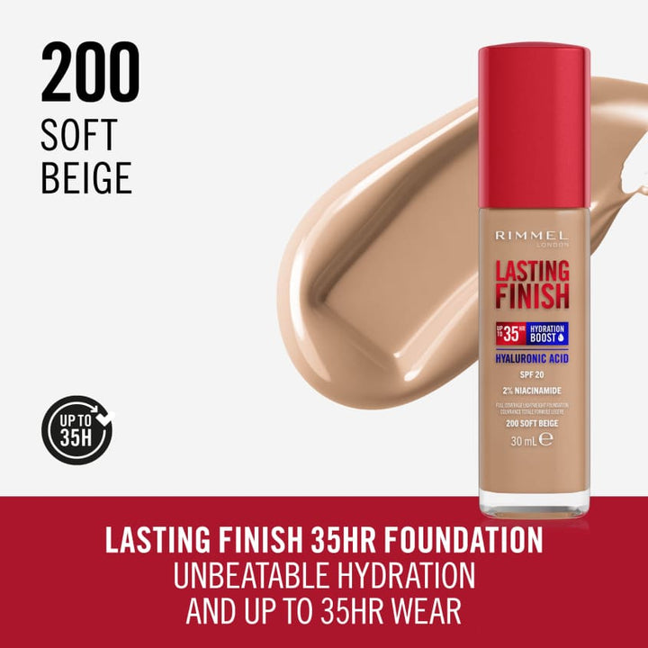 كريم أساس يدوم طويلاً بعامل حماية من الشمس SPF20