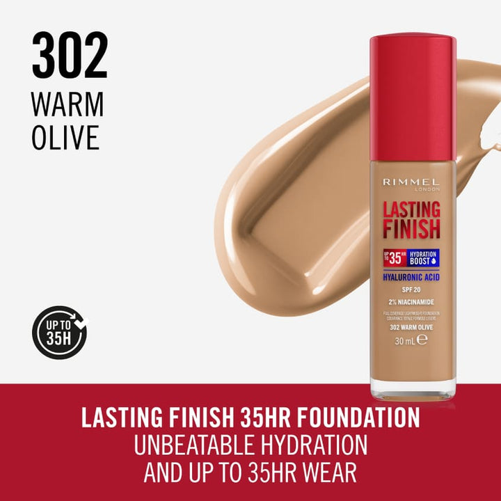Lasting Finish Foundation SPF20