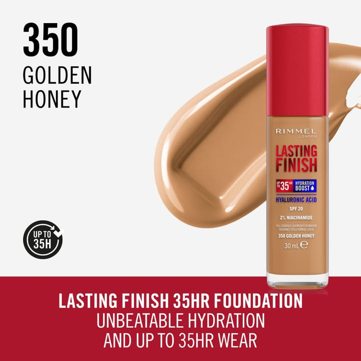 Lasting Finish Foundation SPF20