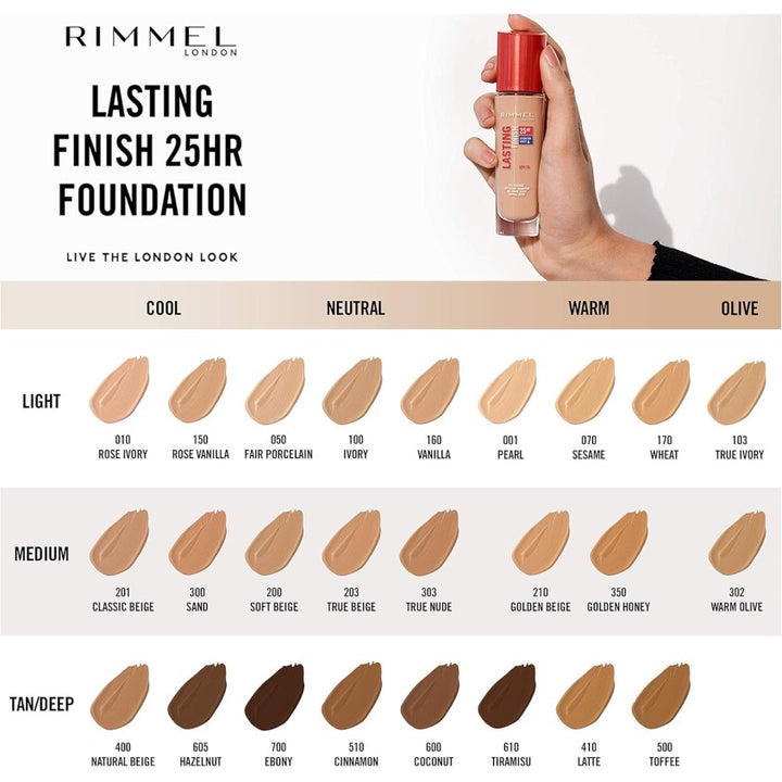 Lasting Finish 25H Foundation