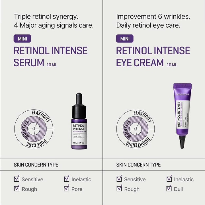 SOME BY MI RETINOL INTENSE TRIAL KIT (2COMPONENTS) SET