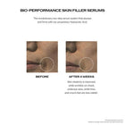 Bio-Performance Skin Filler Serums