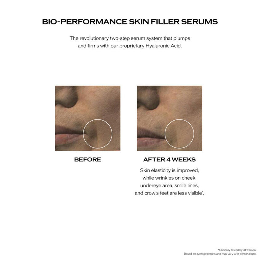 Bio-Performance Skin Filler Serums