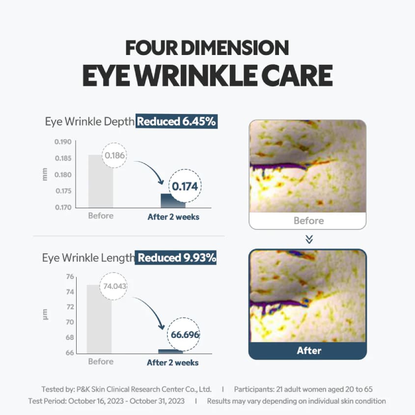 TIRTIR COLLAGEN LIFTING EYE CREAM 15ML – صورة 5