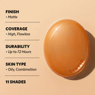 MASK FIT AI FILTER CUSHION 23N SAND MINI, 4,5 G