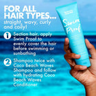 UMBERTO GIANNINI SWIM PROOF WATER RESISTANT HAIR PROTECTION CREAM 150ML – free delivery