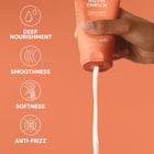 Invigo Nutri Enrich Conditioner